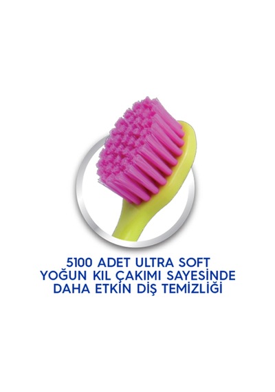 4 Adet Difaş Diş Fırçası Pro Clinic Ultra Soft