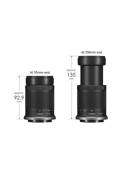 Canon RF-S 55-210 MM F5-7.1 IS STM Lens