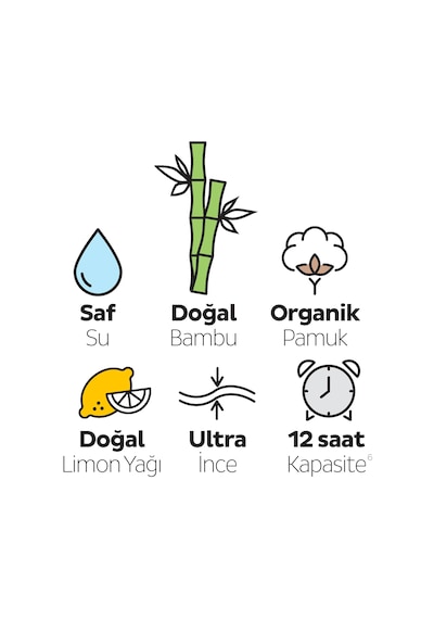 Sleepy Extra Günlük Aktivite Külot Bez 6 Numara XLarge Ultra Paket 128 Adet 4'lü