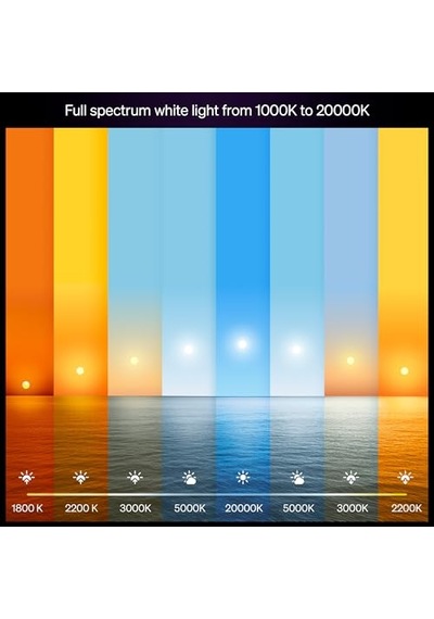 Philips Hue Led A67 Lamba, Beyaz Ve Renkli Ambiyans, E27 Duy, 11,8 W, Tam Spektrumlu Işık 1000 K-20000 K, 1600 Lümen, Kısılabilir, Alexa, Google Assistant Ve Apple Home İle Uyumlu, Tekli Paket Enerji Sınıfı D 10c Philips Hue Led A67 Lamba, Beyaz Ve Renkli Ambiyans, E27 Duy, 11,8 W, Tam Spektrumlu Işık 1000 K-20000 K, 1600 Lümen, Kısılabilir, Alexa, Google Assistant Ve Apple Home İle Uyumlu, Tekli Paket Enerji Sınıfı D 10c