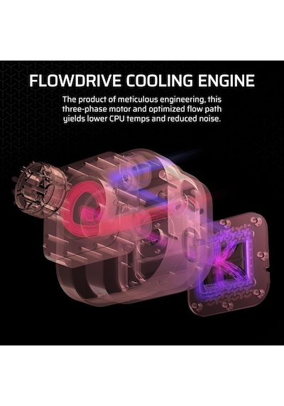 İcue Lınk Tıtan 240 Rx Rgb Lcd Aıo 240mm İşlemci Soğutucusu Cw-9061022-ww Diğer