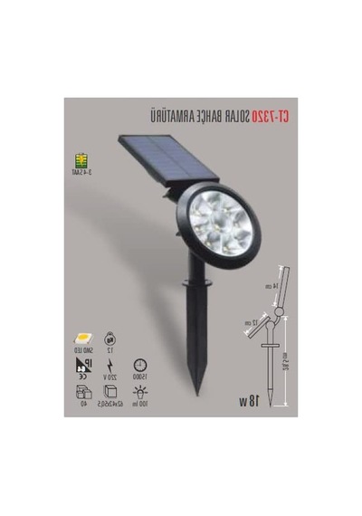 18w Yeşil Solar Bahçe Aydınlatma Armatürü İle Enerji Tasarrufu