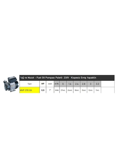 Oil20 0.45 Hp 1450 Devir Yağ-meyve Suyu-sirke-şarap Vb. Aktarma Pompaları