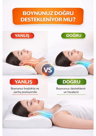 Ortopedik Boyun Yastığı Visco Boyun Düzleşmesi Ve Hassasiyetsı İçin Ergonomik Yastık Genel