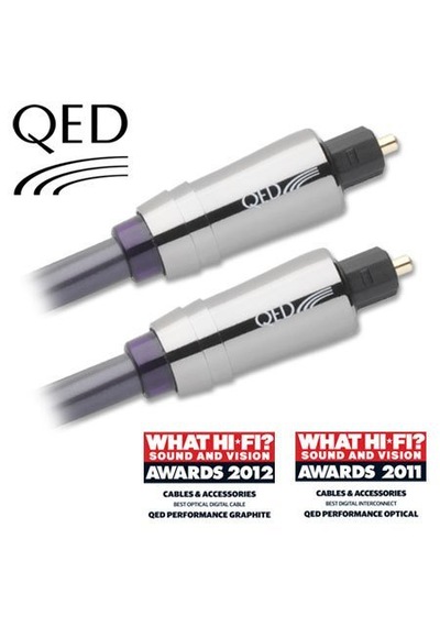 QED QE-6601 Performance Optical Graphite Optik Kablo 1,5 m