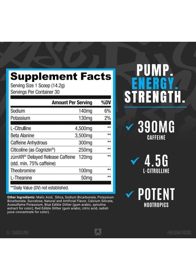 Ryse, Loaded Preworkout