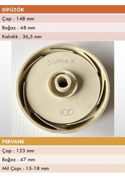 Sumak Sh Serisi Tip2 Dik Milli Pompa Fan Difüzör Takımı