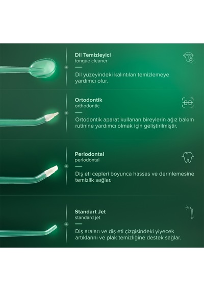 Steriball Oral Irrigator Ağız Duşu Yeşil - 4 Temizlik Modu 360 Dönebilen Başlık 0,60 Mm İnce Su Akışı Yüksek Frekanslı Su Darbesi