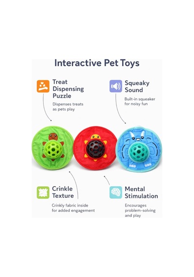 Busstier Çok Renkli Sesli Kedi Köpek Oyuncağı Ödül Mamaları İçin Zeka Geliştirici Puzzle Mama Topu Isırınca