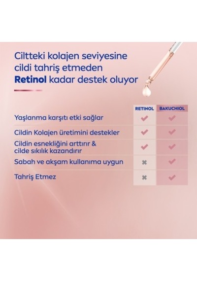 Cilt Serumu 30ml, Doğal Retinol Alternatifi Bakuchiol İçerir