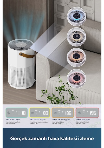 Homend 9012H Wi-Fi Destekli UV-C ve İyonizerli Akıllı Hava Temizleme Makinesi