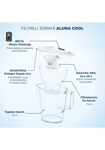 Aluna Cool 2x Maxtra Pro All-ın-1 Filtreli Su Arıtma Sürahisi - Beyaz 2,4 Lt