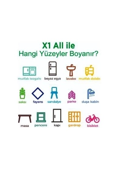 Polsan X1 All 0.75 Lt Boya