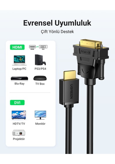 Ugreen 10135 Hdmı Dvı 1080p Çift Yönlü Görüntü Aktarma Kablosu