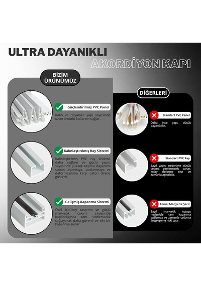 Akordiyon Katlanır Kapı, 100x200 Cm, Kulplu, Suya Dayanıklı Ve Yerden Tasarruf Sağlayan, Beyaz/meşe/kayın Renk Se Diğer