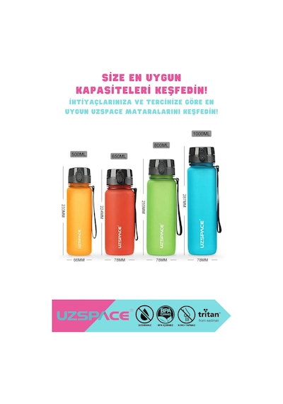 Uzspace 1000ml Soft Touch Tritan Su Matarası Kırmızı Çok Renkli