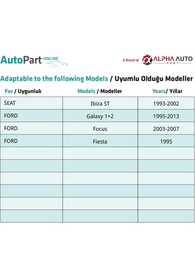 Audi Volkswagen Seat Ford İçin Kapı Döşeme Klips - 10 Adet