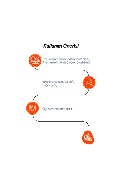 Dr. Henri Elidef Zencefil C Vitamini ve Çinko İçeren Takviye Edici Gıda 150 ML