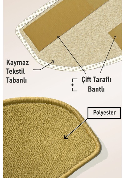 Yarım Ay Bukle Halıdan Ekonomik Basamak Ve Merdiven Paspası - Bej Sahara Sarı / Adet Olarak Satılır Null