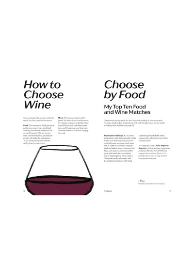 Wıne: Everything You Need To Know
