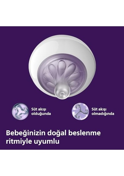 Philips Avent Doğal Tepkili Biberon 2'li Set, 125 Ml, 0-3 Ay, Akıtmaz Emzik, Kolik Ve Gaz Önleyici, Bpa İçermez, Sc