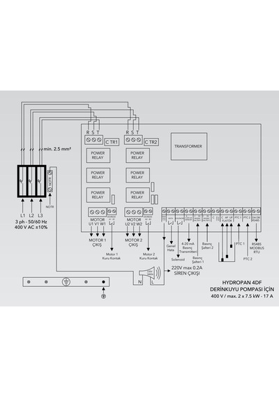 Etna Hydropan4d-aps İkili Hidrofor/dalgıç Panosu 380v-2x7,5 Kw