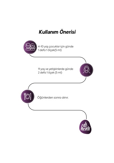 Q-max Sıtıkolın Şurup 150 Ml