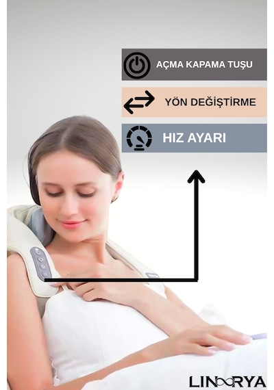 Linarya Masaj Aleti Şarjlı Ovmalı Isıtmalı İnsan Eli Yoğurma Hisli Boyun Sırt Taşınabilir Masaj Cihazı Yeni Bej - Gri