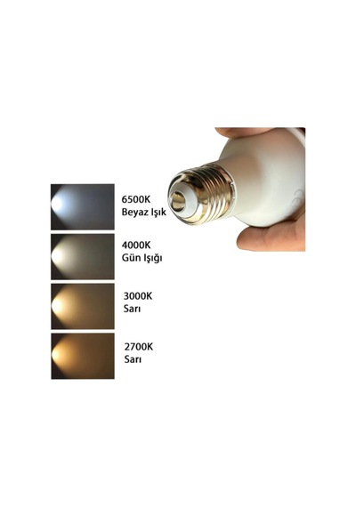 Şavk 7w 6500k Beyaz Işık Par20 E27 Led Spot Ampul Diğer