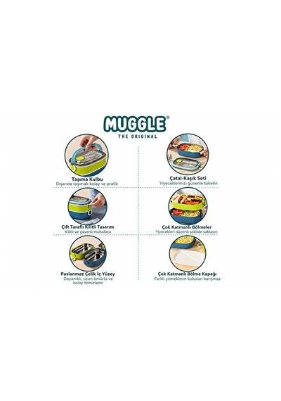 Muggle Çelik Paslanmaz Lunch Box 2 Katlı Beslenme Kabı Çatal Kaşık Dahil Yeşil