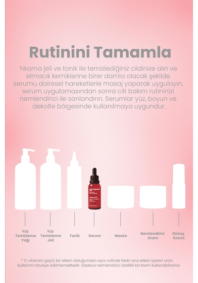 Cosmogenesis Labs %5 Vitamin C Aydınlatıcı Serum 30ml – Parlatıcı Ton Eşitleyici Pürüzsüzleştirici Vegan Askorbik Asit