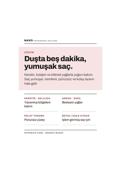 Yıpranmış Saçlar Için Onarıcı Yoğun Bakım Saç Maskesi / Intensive Care Hair Mask