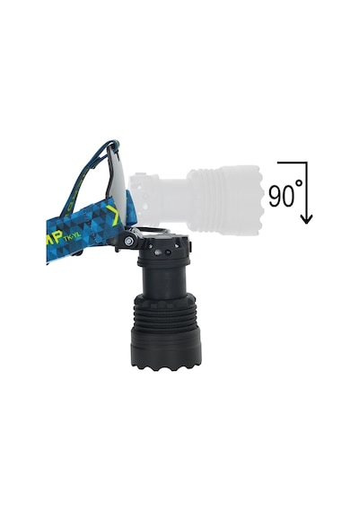 Cree P360 - 12,000 Lümen Şarjlı Kafa Lambası Wt-627 Diğer