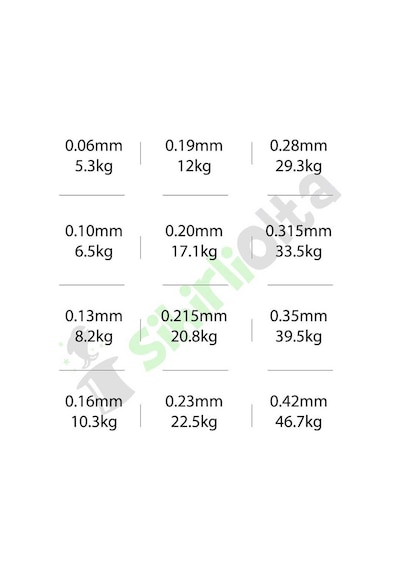 Shimano Kairiki 8X 300 M Steel Gray Örgü Ip Misina