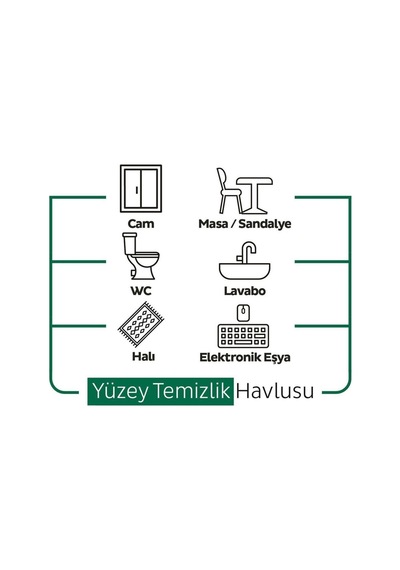 Sleepy Yüzey Temizlik Havlusu 300' Lü