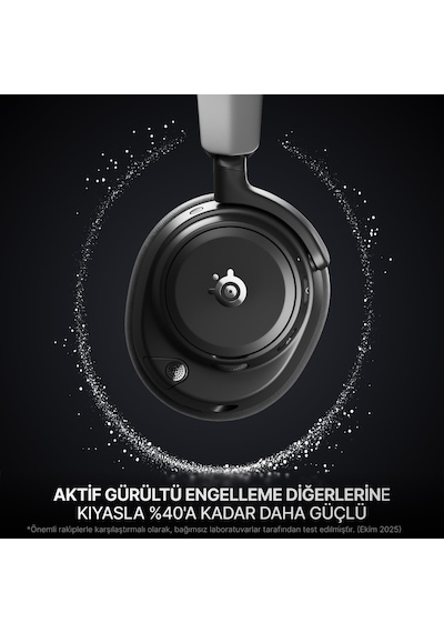 Steelseries Arctis Nova Pro Omni Wireless Ve Bluetooth Hi-res Oyuncu Kulaklığı