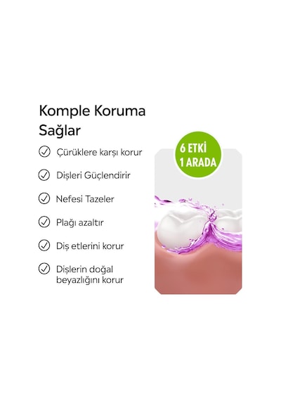 Total Care Ağız Bakım Suyu 250 Ml X2+cam Bardak Hediyeli