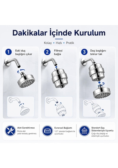 Sılver Duş Filtresi Klor Ve Ağır Metal Arıtmalı, Kdf 55 + Aktif Karbon, Saç Ve Cilt Dostu, Ki