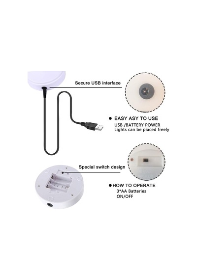 Dogusdeco Kaktüs Neon Usb Kablo + Pilli Dekoratif Gece Lambası Dogusdeco Kaktüs Neon Usb Kablo + Pilli Dekoratif Gece Lambası