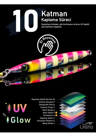 Jig, Zoka, Suni Yem, Glow Uv Metal Jig, 40gr 10cm Razor 40