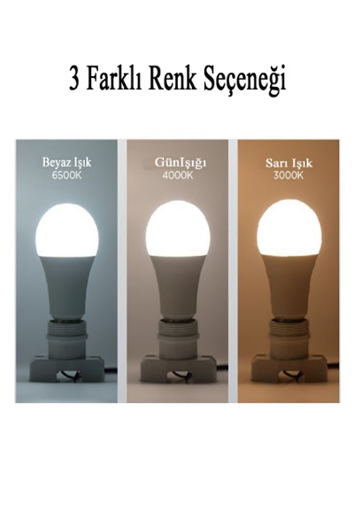 Panasonic 14w 100w Led Ampul 6 Adet - Sarı Işık E27 Led Lamba