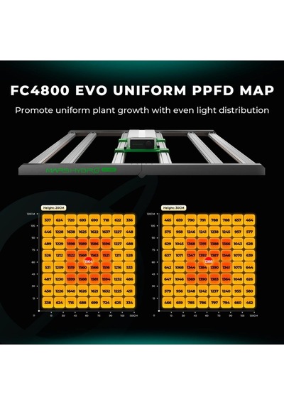 Mars Hydro Fc4800 Evo 480w Led Bitki Yetiştirme Lambası-1657 Gri