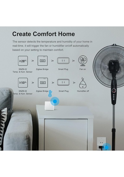 Zigbee Bridge Pro Zigbee Ağ Geçidi, Akıllı Ev Güvenlik Modlu Zigbee Cihazı, Wı-fı Ve Zigbee Çift Protokol Desteğ Standart