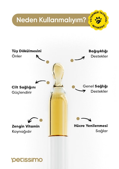 Petissimo Care Plus+b Tüy Sağlığı Damlası - Kediler İçin Biyotinli Tüy Dökülmesi Önleyici Damla- 50 Ml