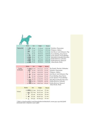 Alphadog Aqua Küçük Irk Pofuduk Köpek Montu