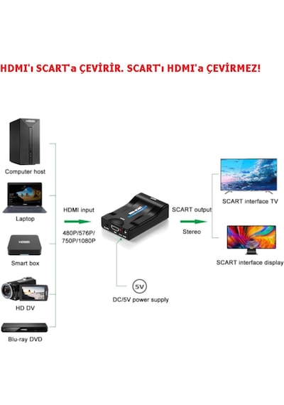 Hdmı To Scart Av Video Çevirici Skart Dönüştürücü Adaptör