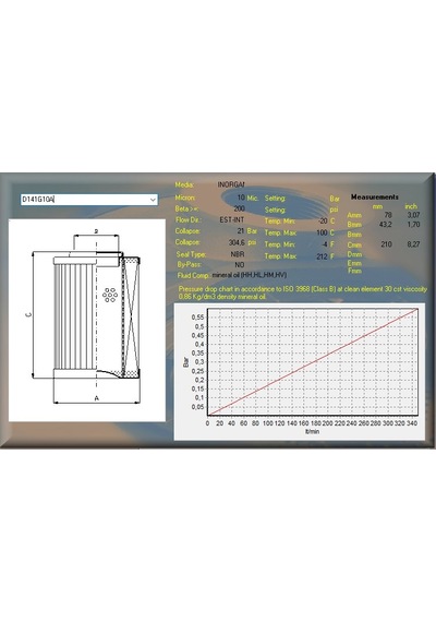 Fıltrec D141G10A Hidrolik Basınç Filtresi Elemanı