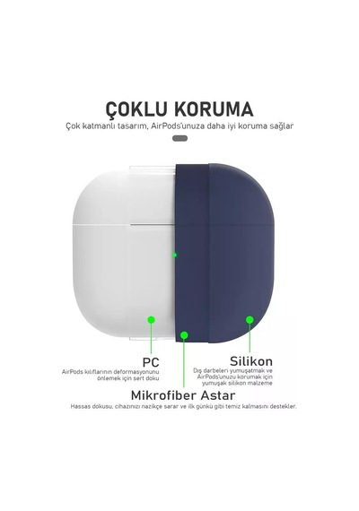 E2m Apple Uyumlu AirPods Pro 3 Sense Silikon Siyah Siyah