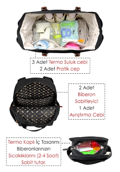 Stylo Bebek Bakım Kadın Omuz Çantası + Popi Anne Kadın Sırt Çantası + Termos Çanta Mommy Siyahtk