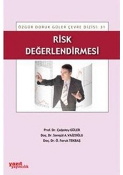 Risk Değerlendirmesi -Yazıt 31